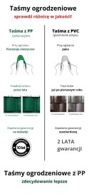 BASIC 1 x 2,55mb x 19cm ZIELONA PROTECTO