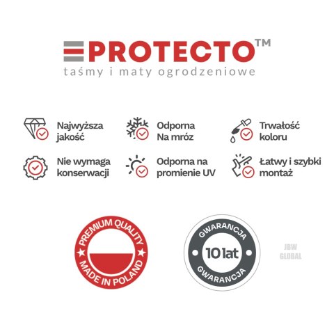 CLASSIC 1 x 2,55mb x 19cm GRAFIT PROTECTO CLASSIC 1 x 2,55mb x 19cm GRAFIT PROTECTO